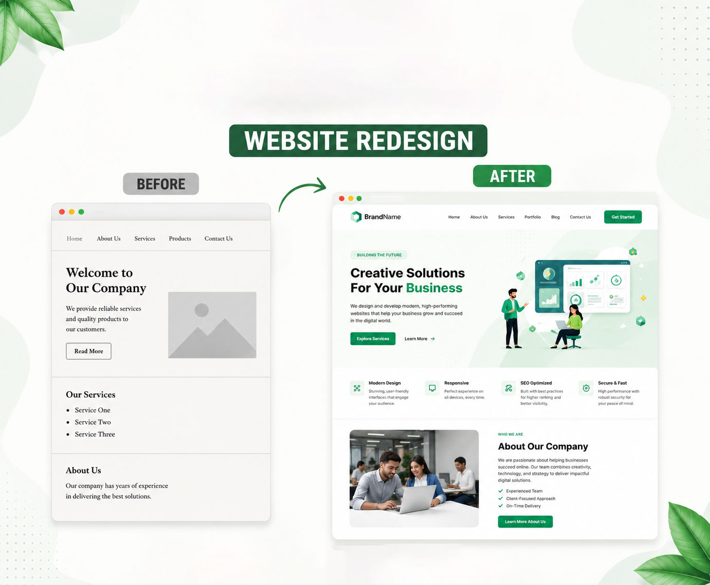 best website company