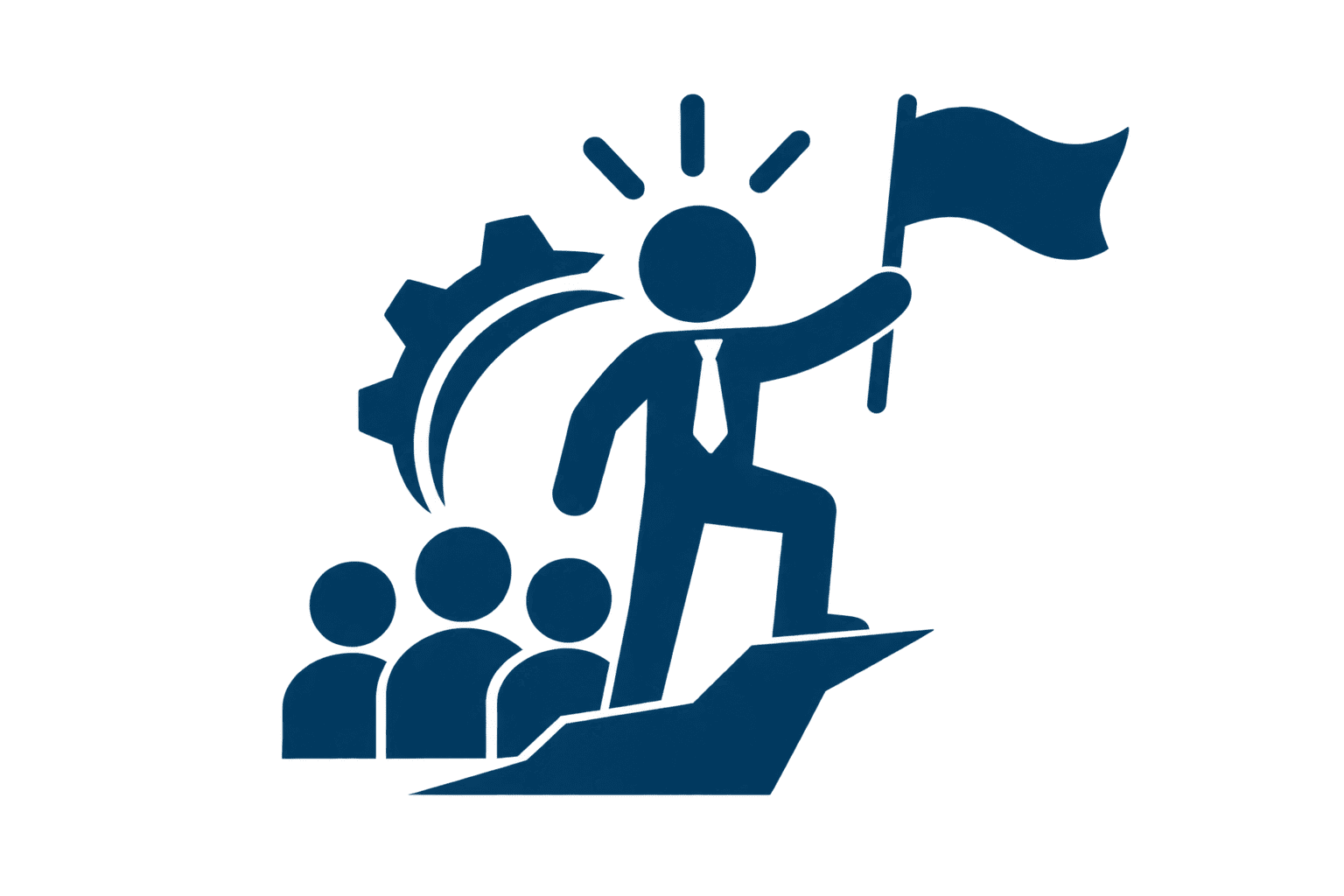 Leadership Style