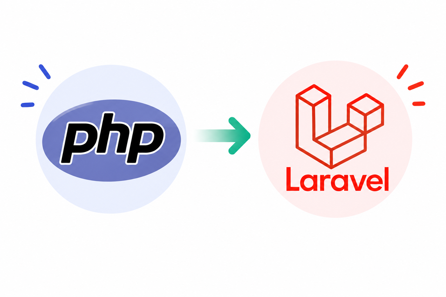 web development company in chennai